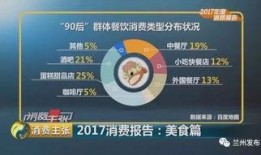 漫展吃瓜热点汇总,盘点年度吃瓜热点，揭秘幕后精彩瞬间